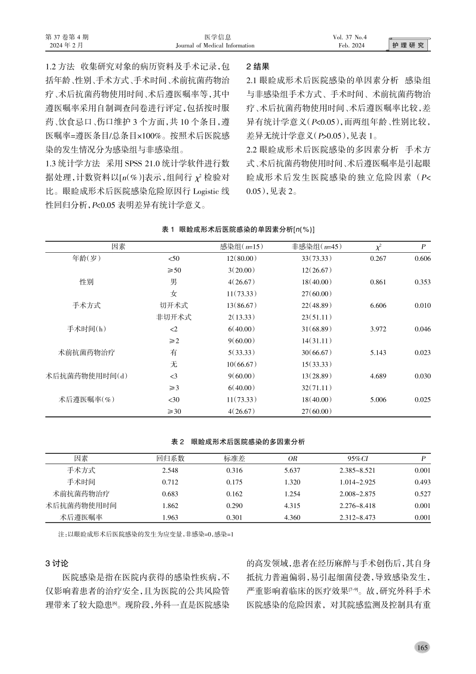 眼睑成形术后发生医院感染的危险性因素及护理对策.pdf_第2页