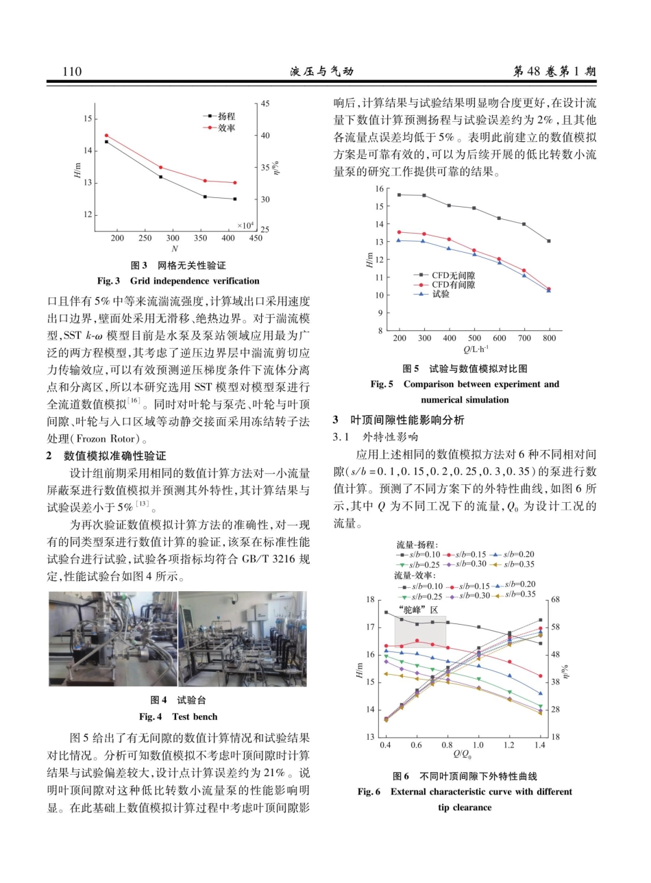 叶顶间隙对低比转数小流量泵性能的影响.pdf_第3页
