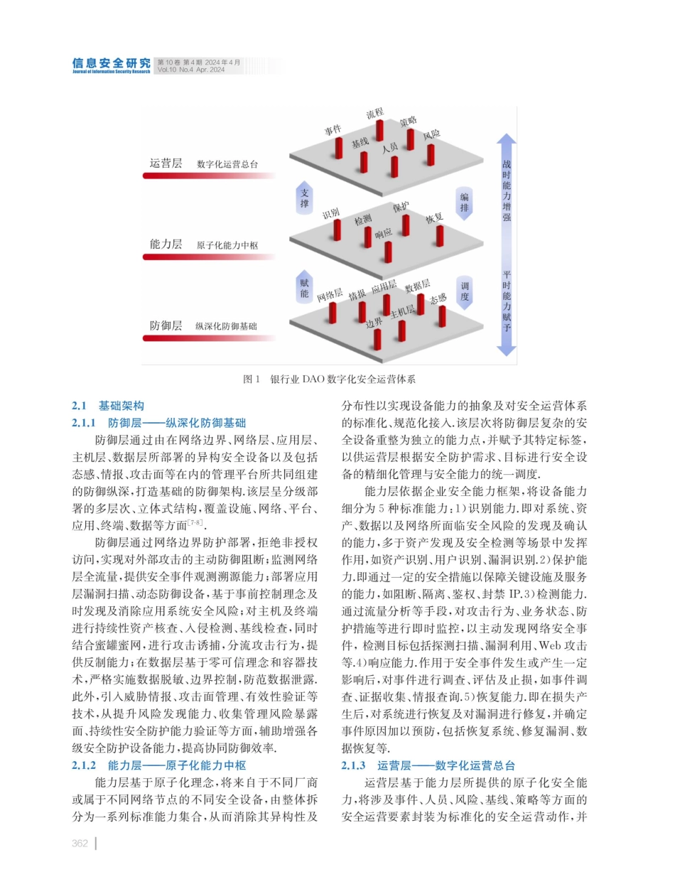 银行业DAO数字化安全运营体系研究.pdf_第3页