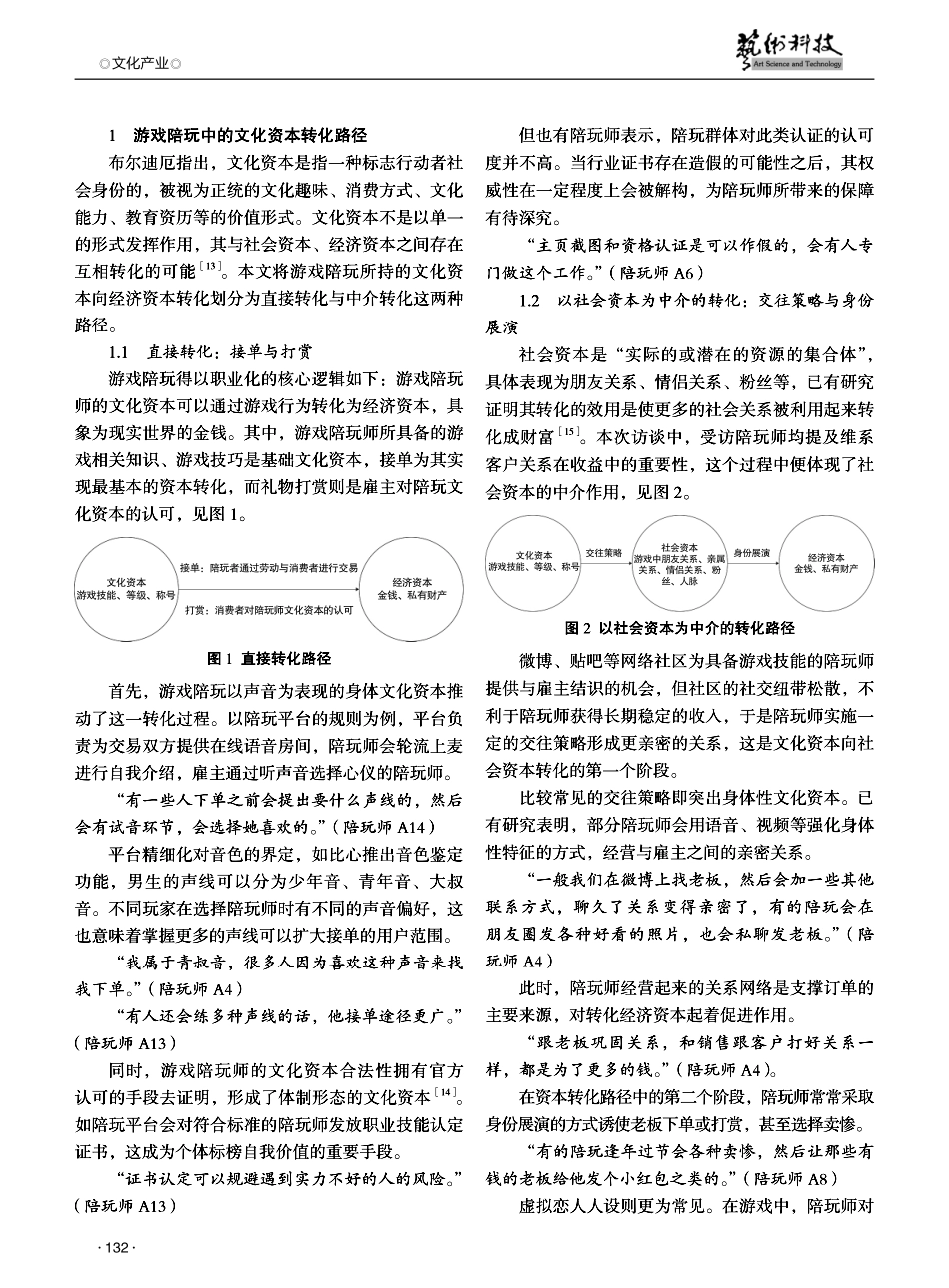 游戏陪玩中的文化资本转化路径及潜在风险探究.pdf_第2页