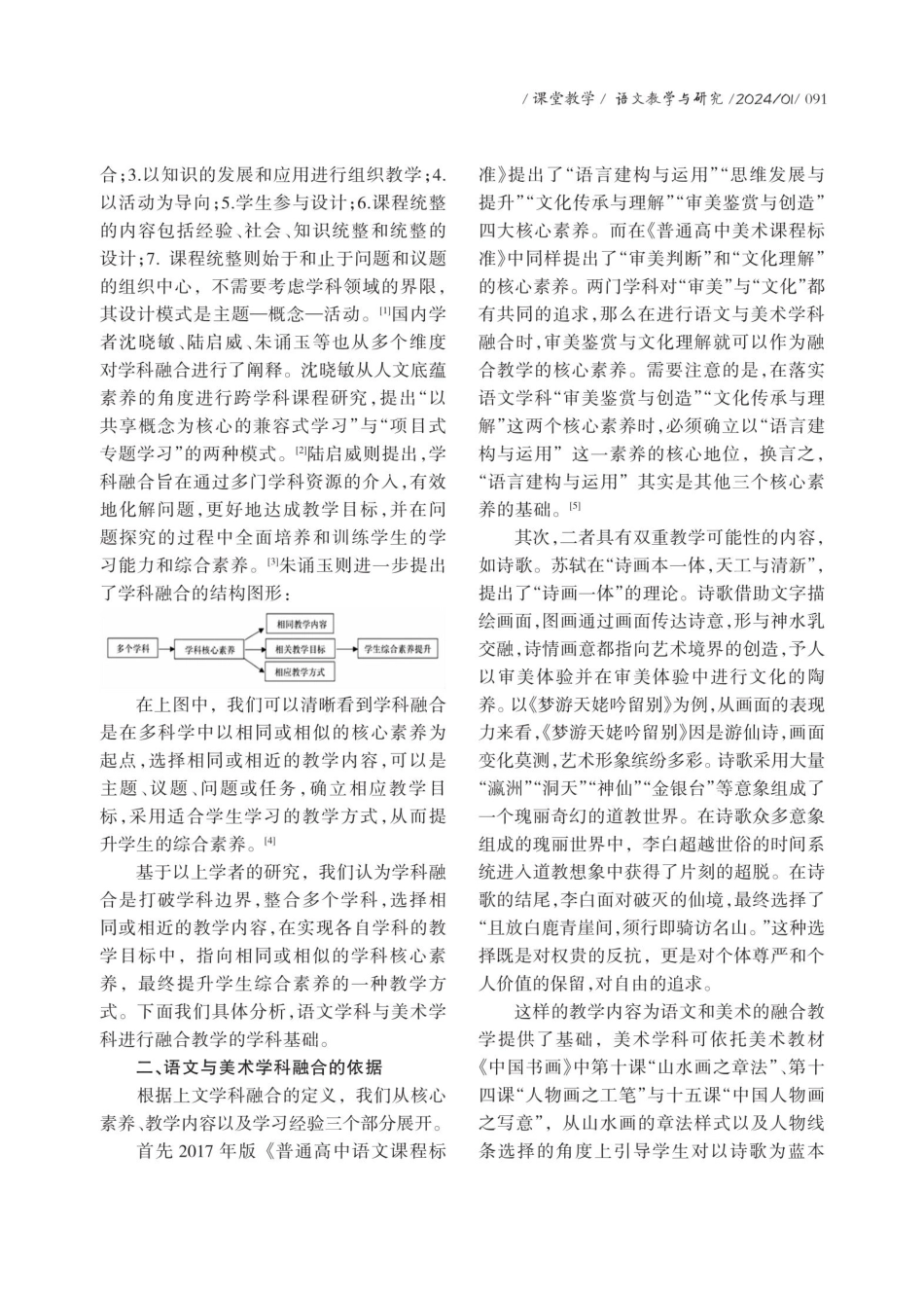 语文与美术学科融合教学策略研究——以《梦游天姥吟留别》为例.pdf_第2页