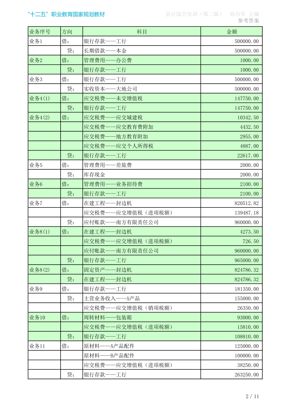 会计综合实训（第二版）参考答案.pdf_第2页