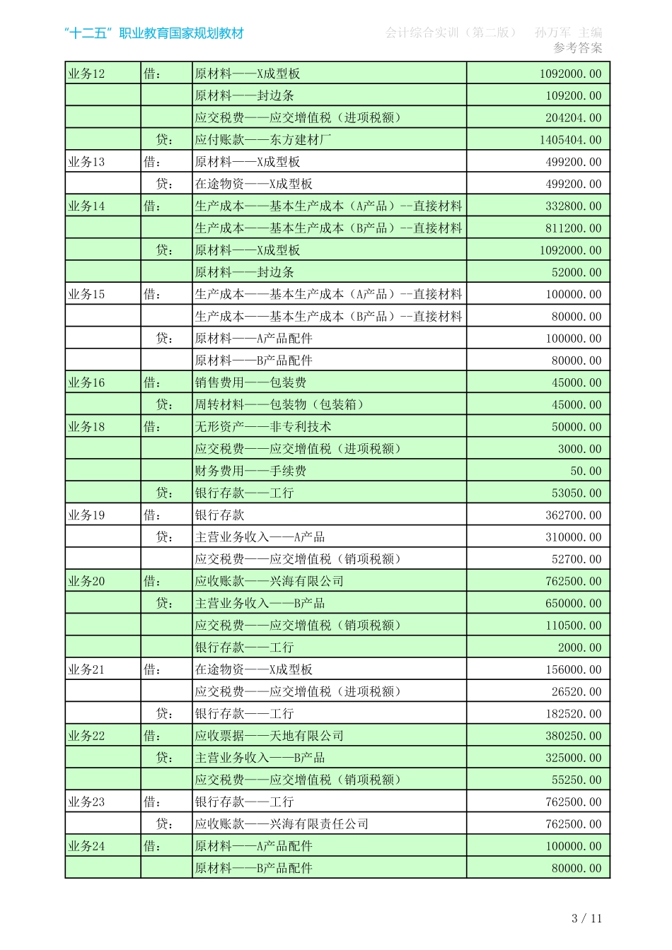 会计综合实训（第二版）参考答案.pdf_第3页