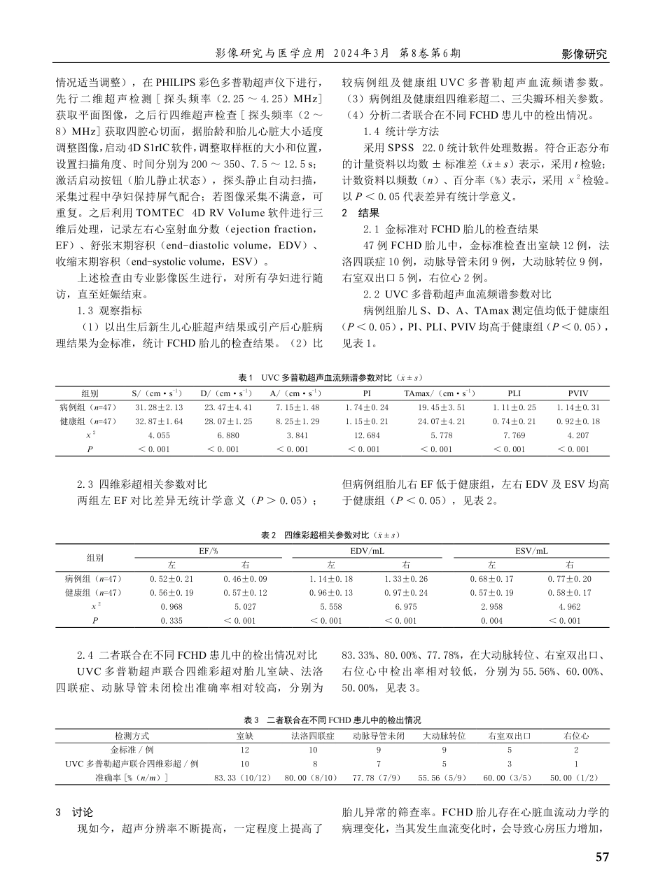 孕早期UVC彩色多普勒超声血流频谱参数联合孕中期四维彩超诊断先天性心脏发育畸形胎儿的价值.pdf_第2页