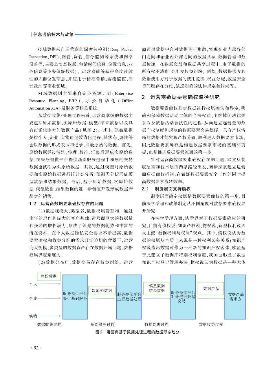 运营商数据要素确权机制研究.pdf_第2页