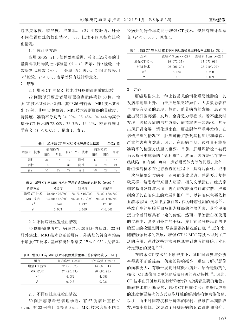 增强CT 技术与MRI 技术在肝癌诊断中的应用效果分析.pdf_第2页