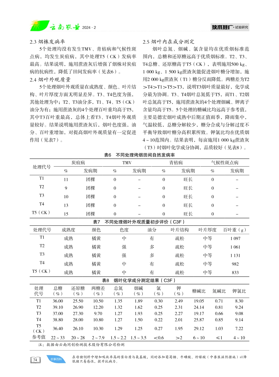 蔗渣灰不同施用量对烤烟产质量的影响.pdf_第3页