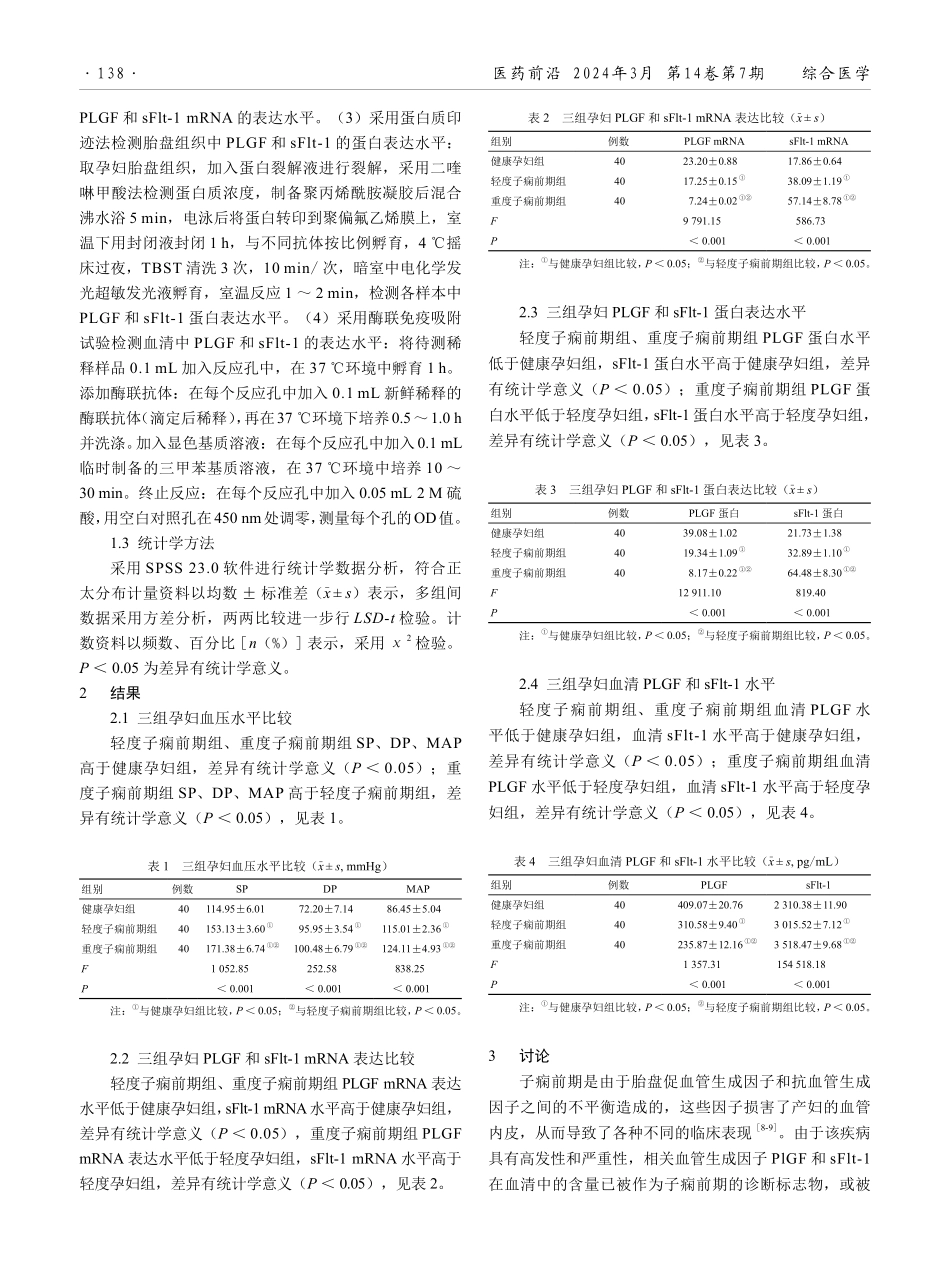 子痫前期患者外周血PLGF和sFlt-1的表达情况分析.pdf_第2页