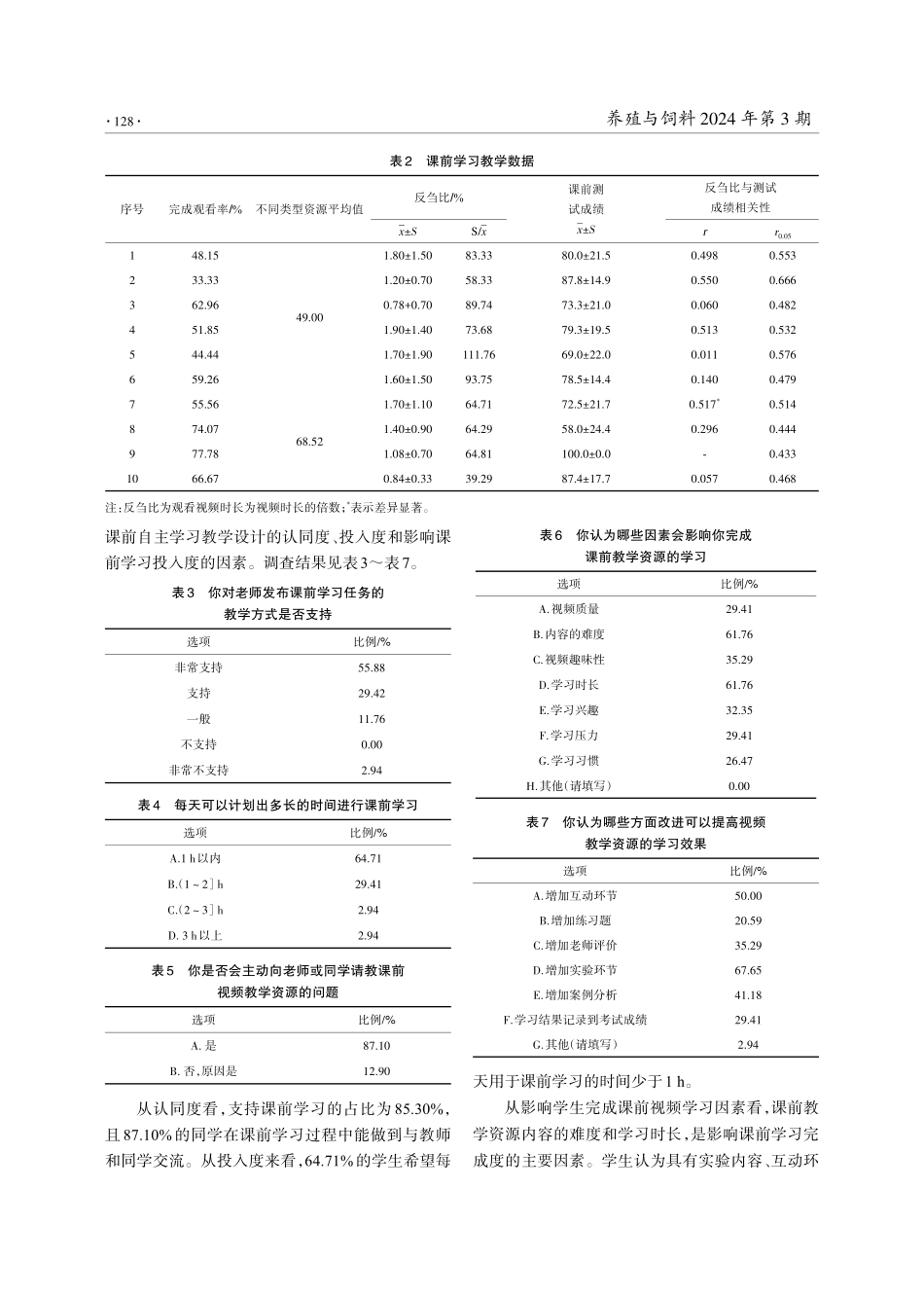 高职《动物生物化学》课前教学视频自主学习情况分析.pdf_第3页