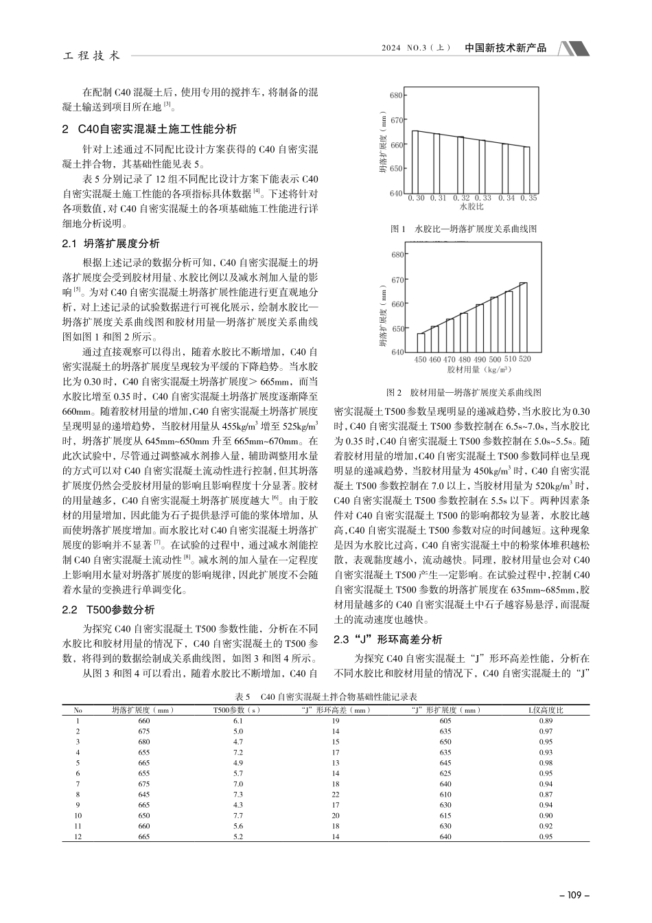 C40自密实混凝土施工性能分析与应用.pdf_第2页