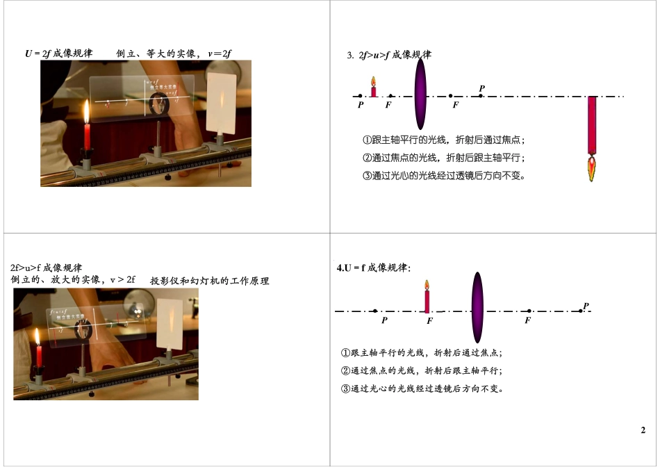 光的折射 透镜-透镜成像规律(1).pdf_第2页