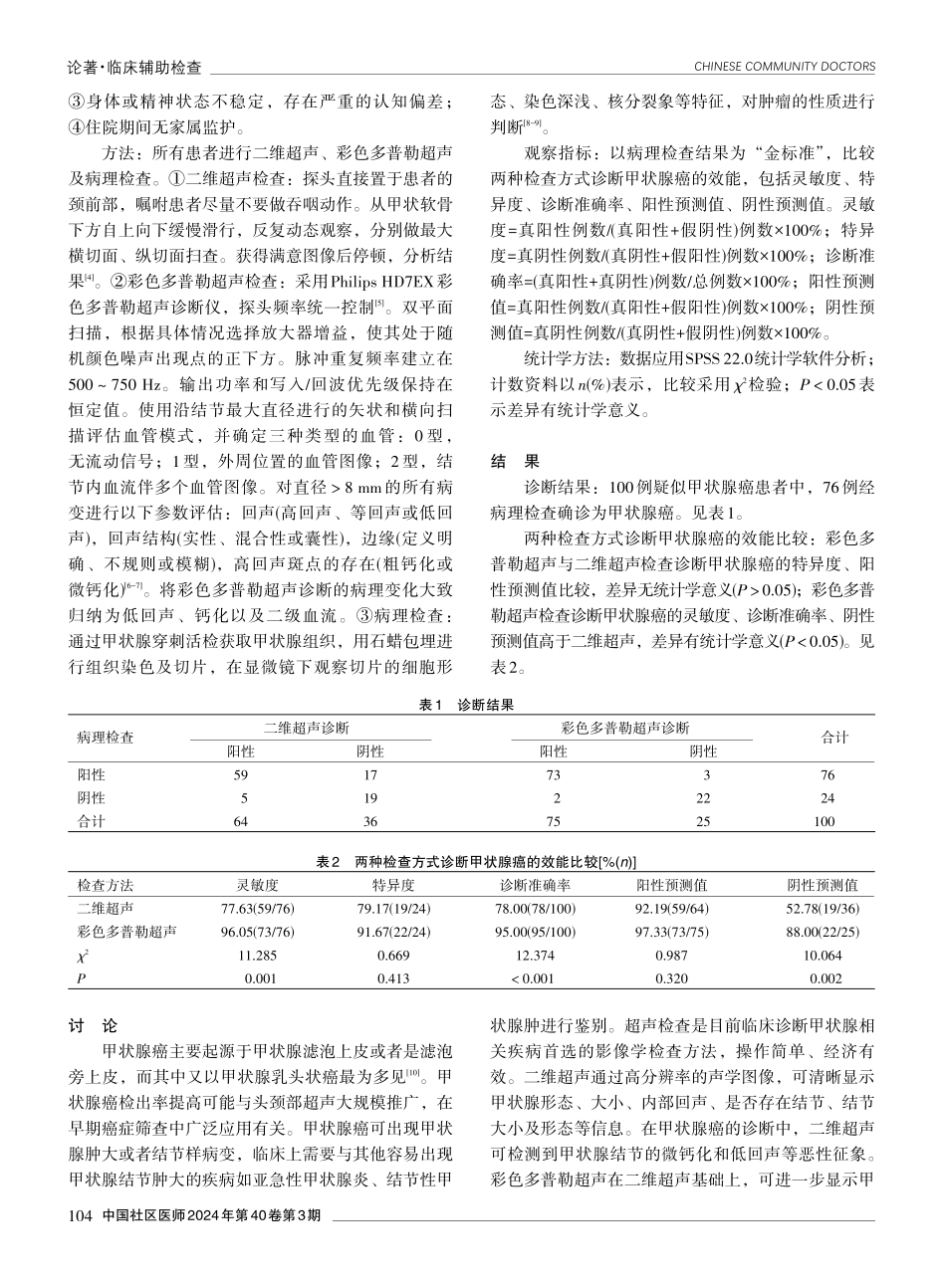 彩色多普勒超声检查诊断甲状腺癌的价值分析.pdf_第2页