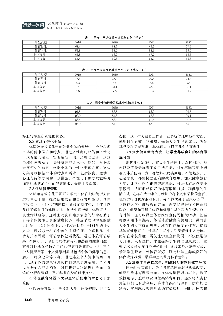 大学生体质健康的发展动向及体医融合常态化干预研究.pdf_第2页