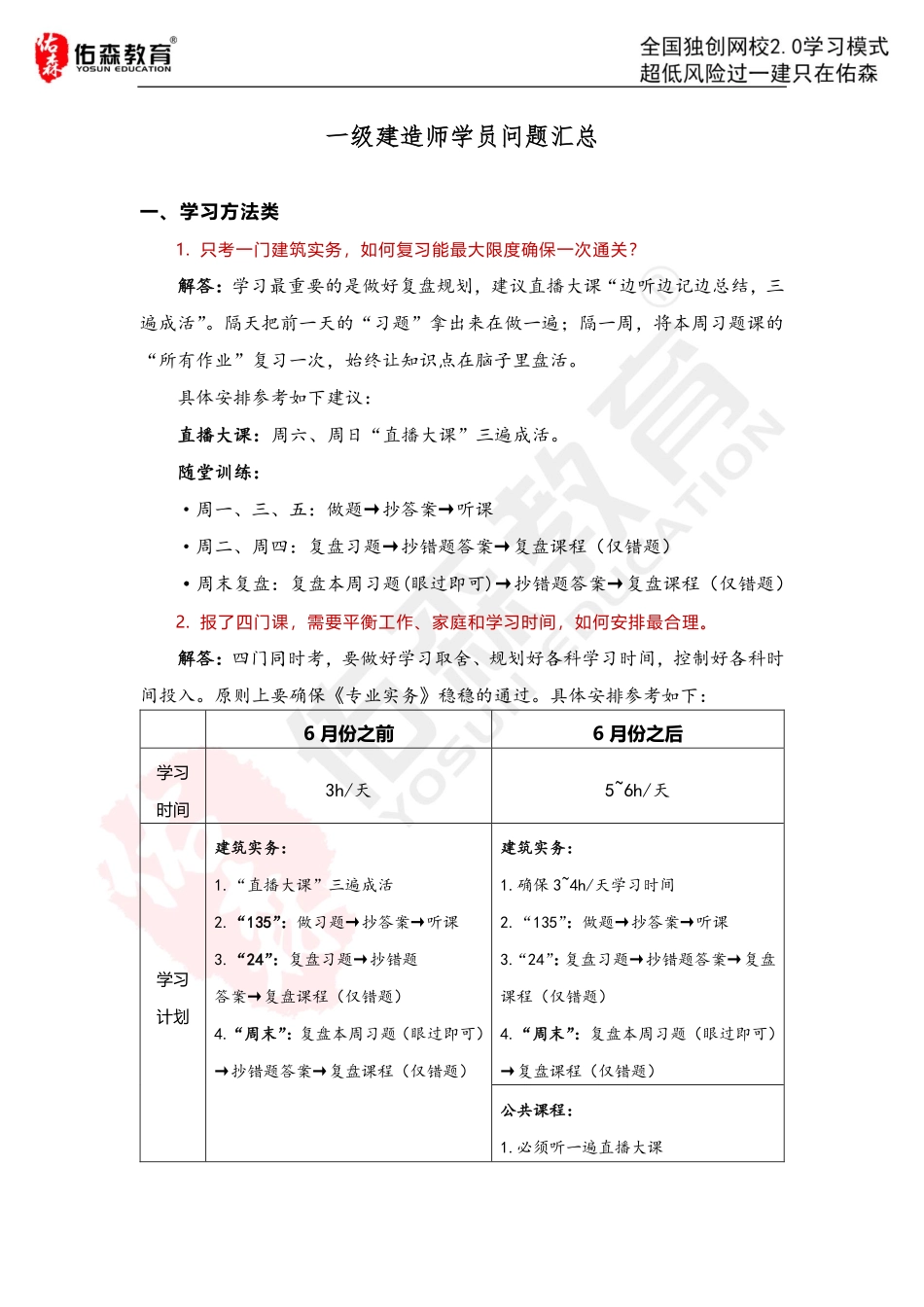 一级建造师学员问题汇总.pdf_第1页