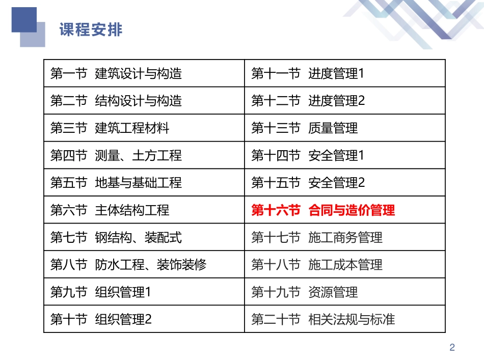 一建-建筑-教材精读16讲义.pdf_第2页