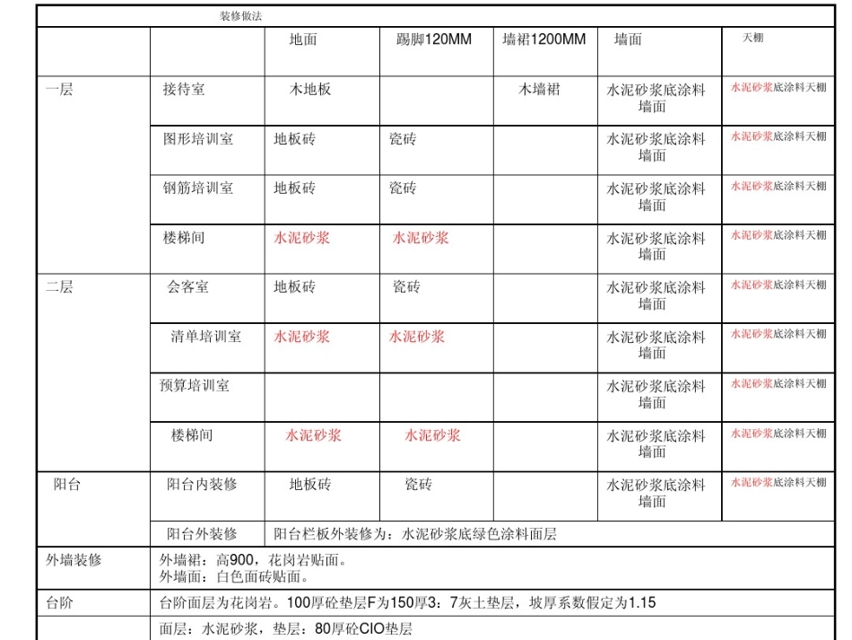 广联达培训楼工程图纸.pdf_第3页