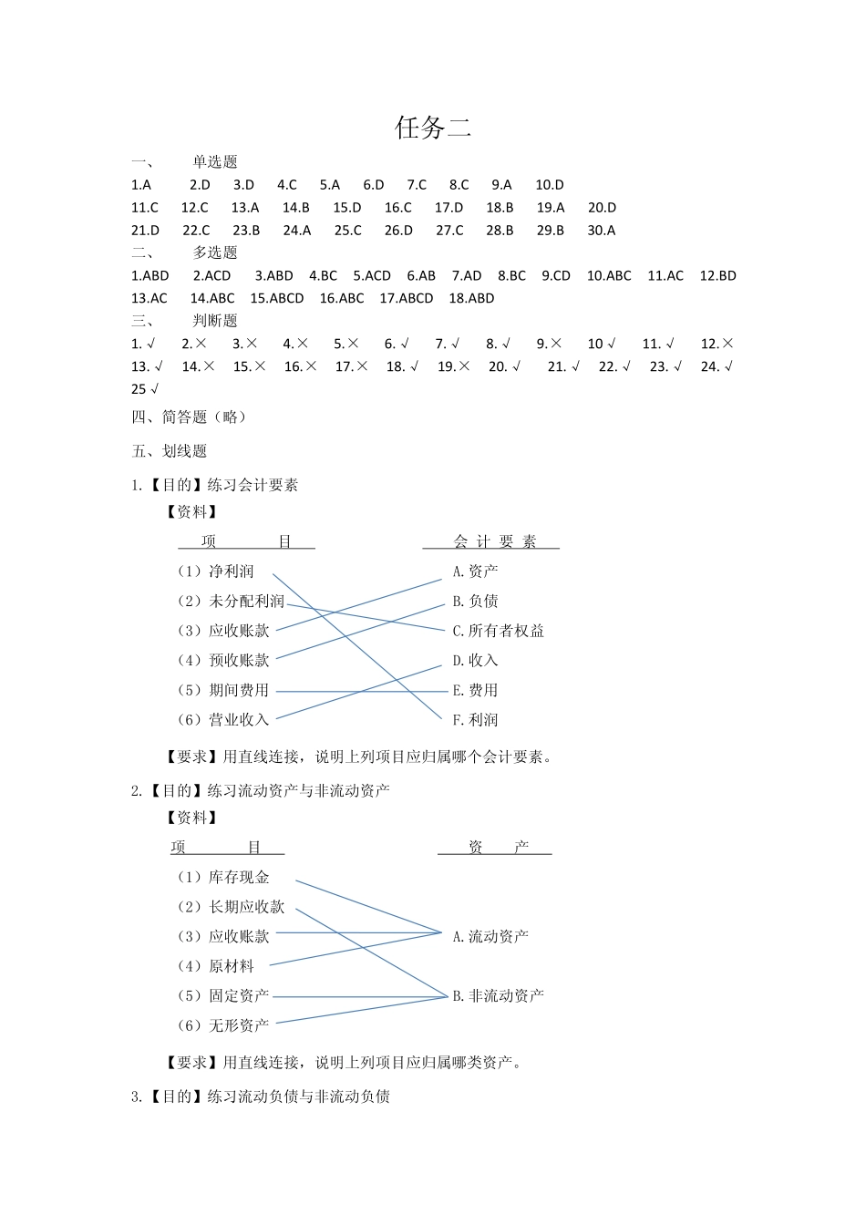 拓展资源9 习题与实训答案.pdf_第2页