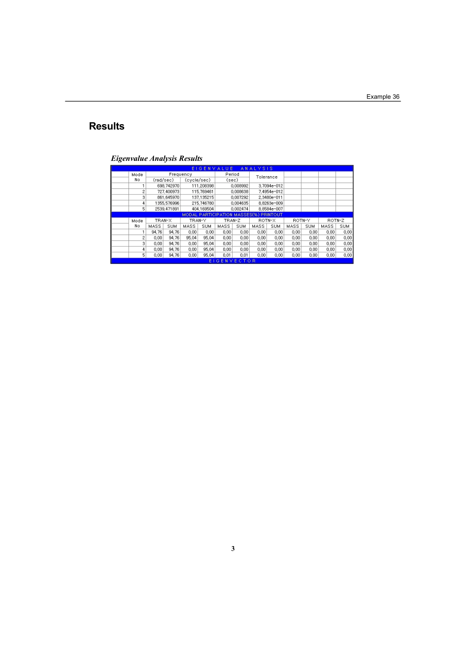 验证例题36.pdf_第3页