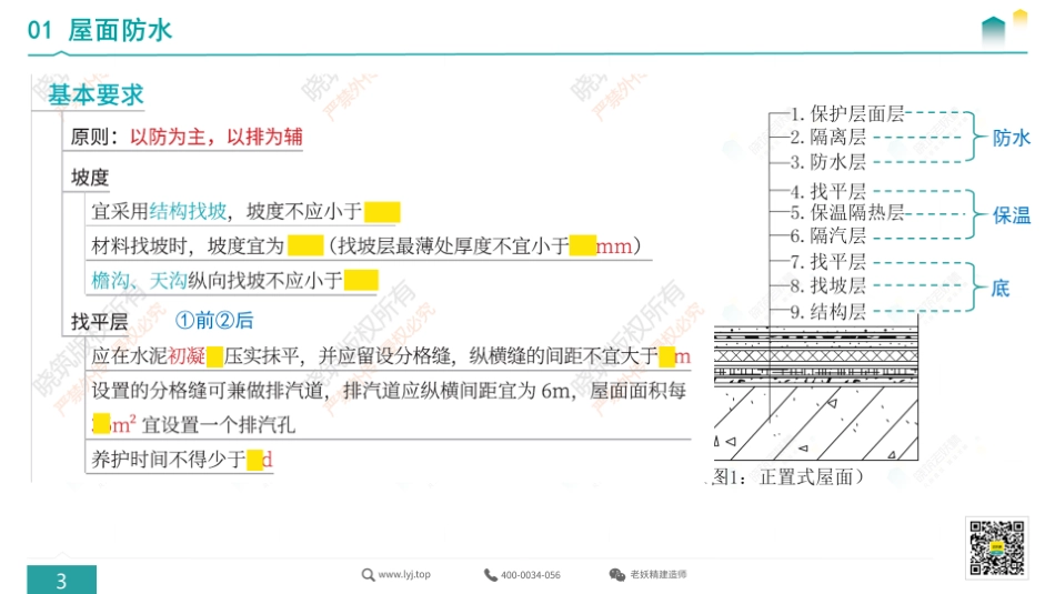 一建头脑风暴复盘课（建筑）3.pdf.pdf_第3页