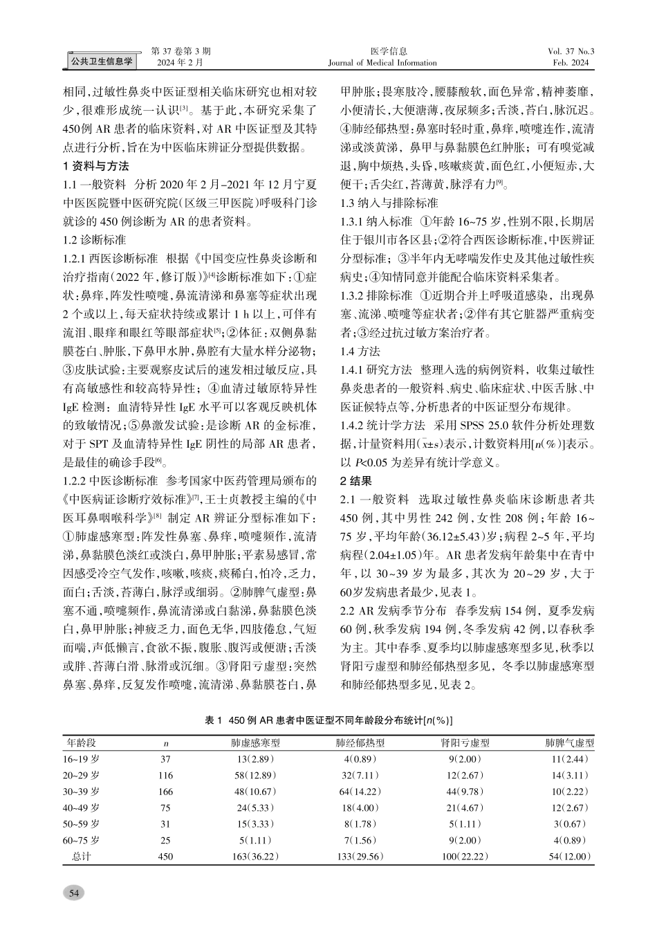 过敏性鼻炎中医证型特点分析.pdf_第2页