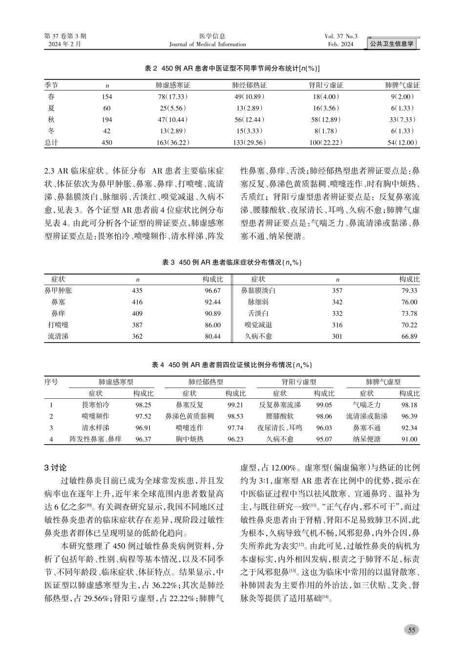过敏性鼻炎中医证型特点分析.pdf_第3页