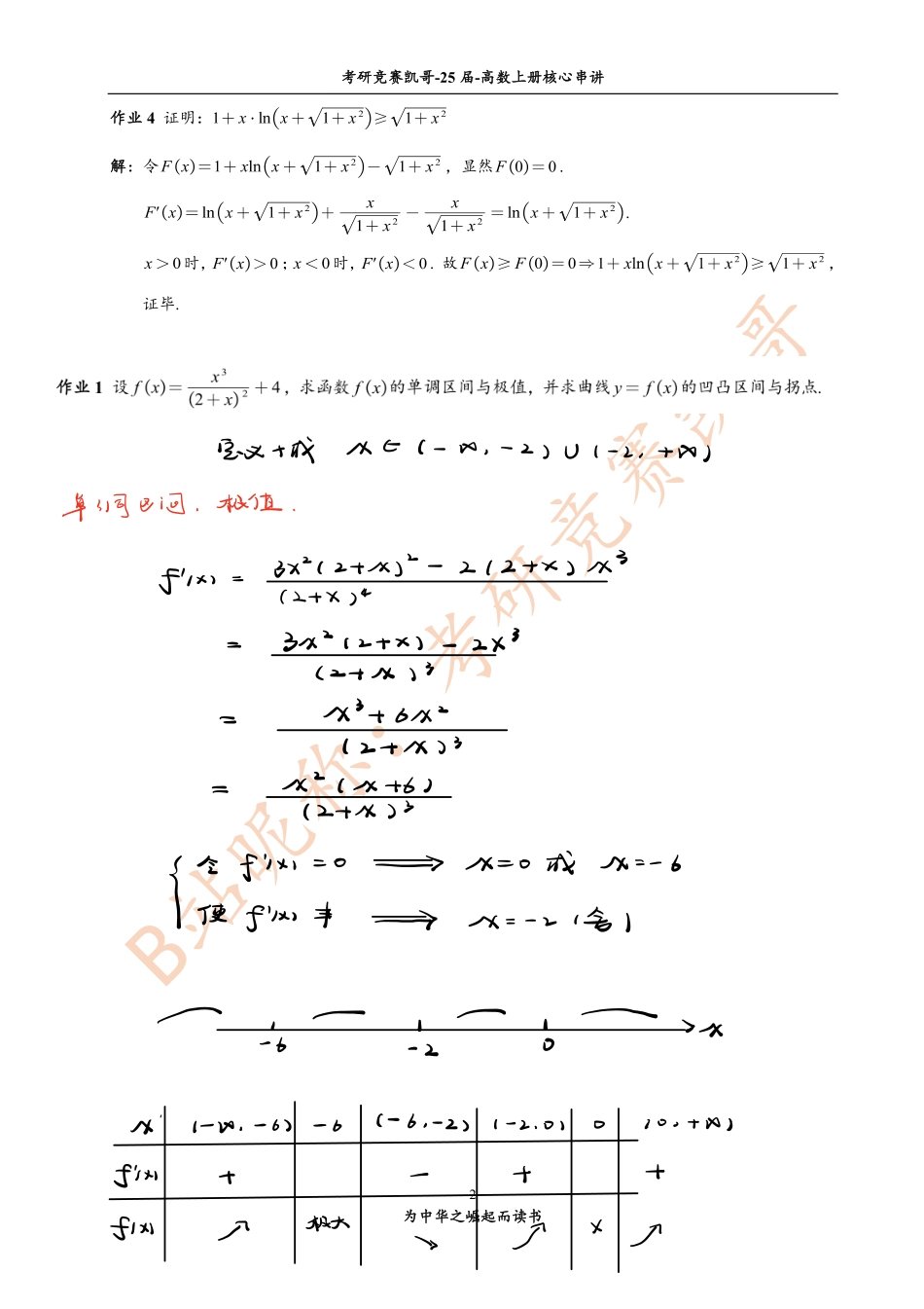 （小吴学长讲课笔记）5-2 导数的几何应用（作业答案）.pdf_第2页