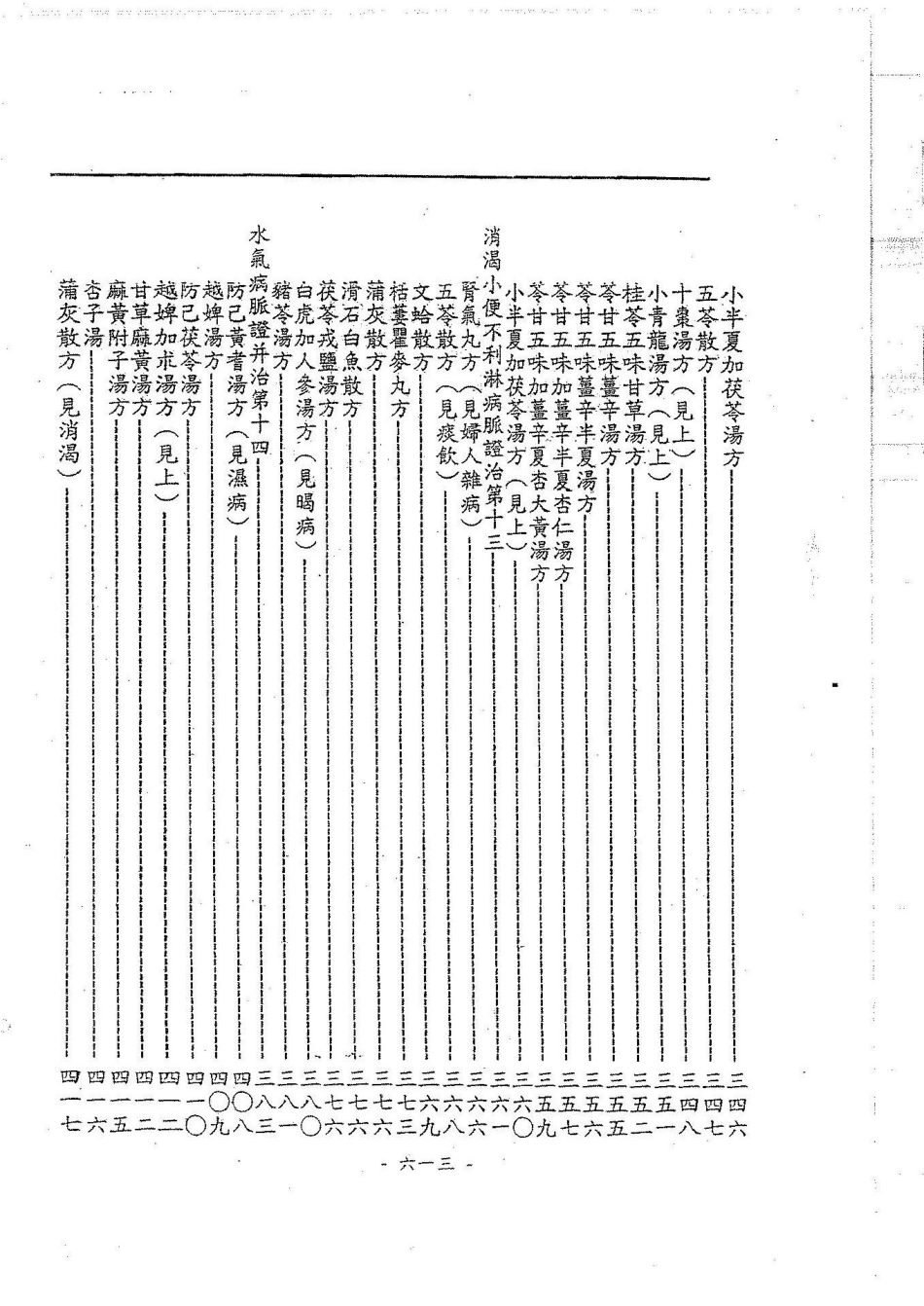 倪海夏金匮.pdf_第3页