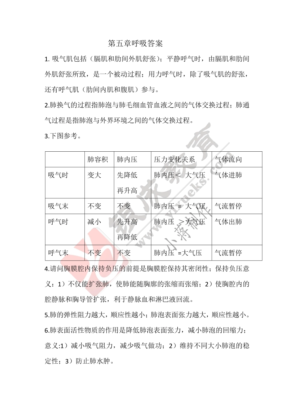 【221103】生理学第10天带读课后作业-答案 .pdf_第1页