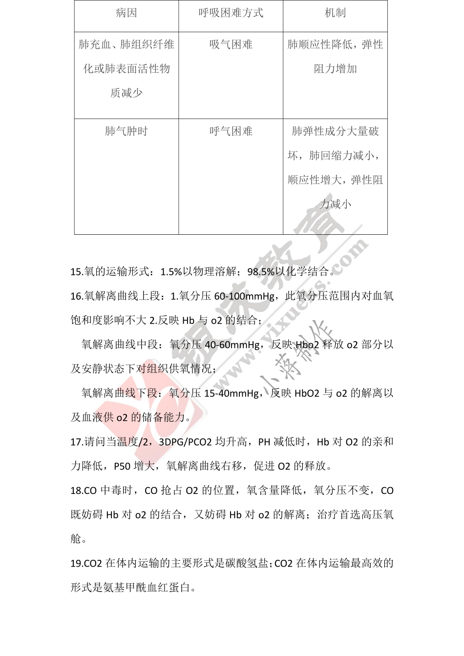 【221103】生理学第10天带读课后作业-答案 .pdf_第3页