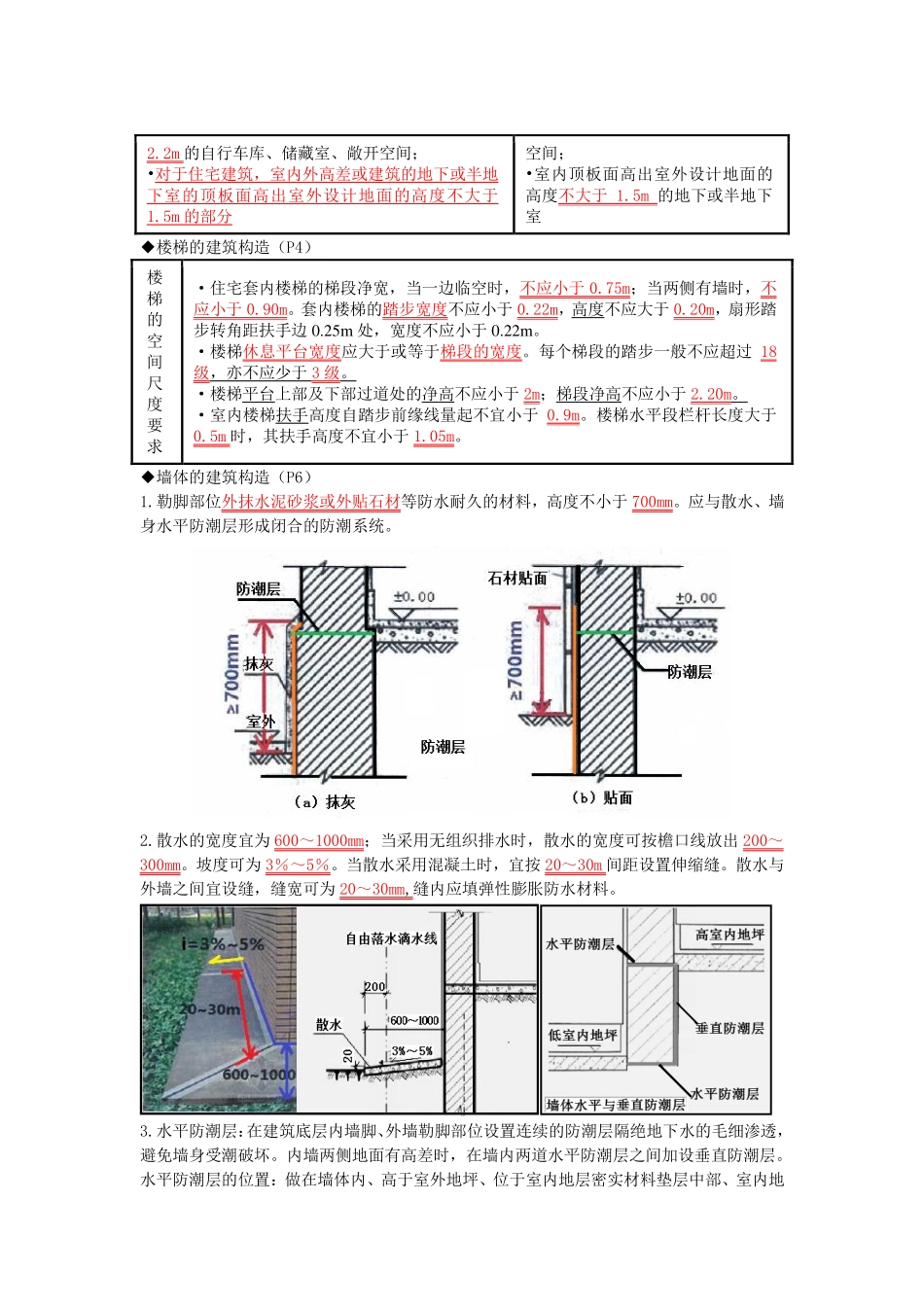 正保-22一建《建筑实务》冲关宝典（上）.pdf_第2页