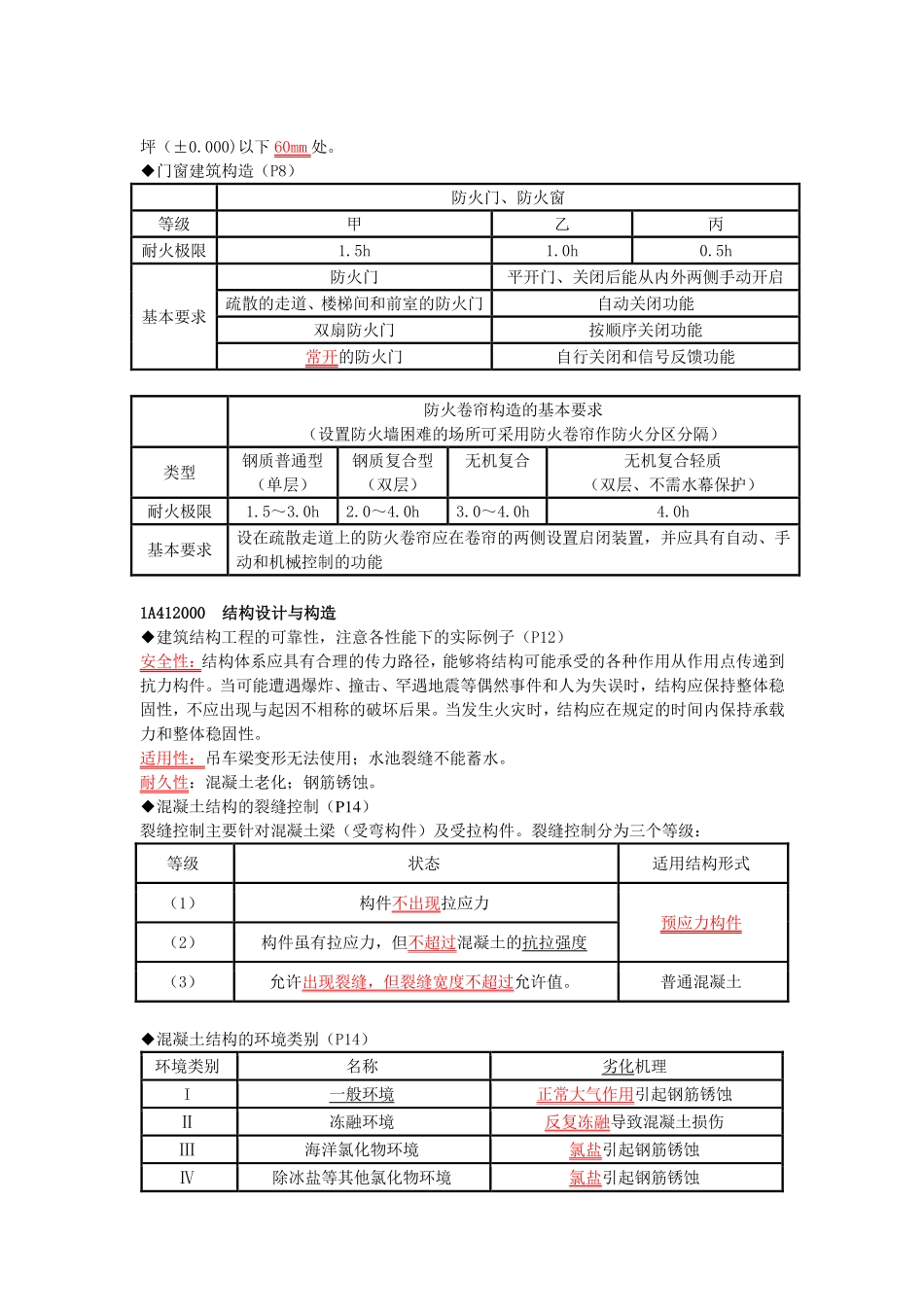 正保-22一建《建筑实务》冲关宝典（上）.pdf_第3页
