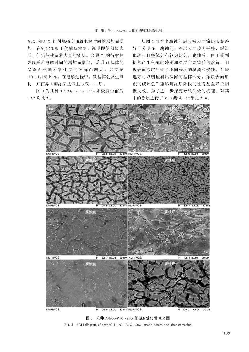 Ir-Ru-Sn_Ti阳极的腐蚀失效机理.pdf_第3页