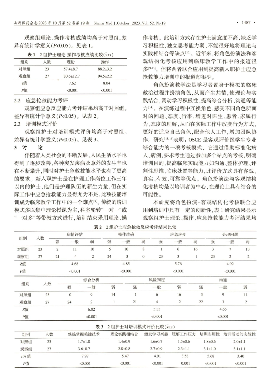 角色扮演联合客观结构化考核模式在新入职护士应急抢救培训中的应用.pdf_第3页