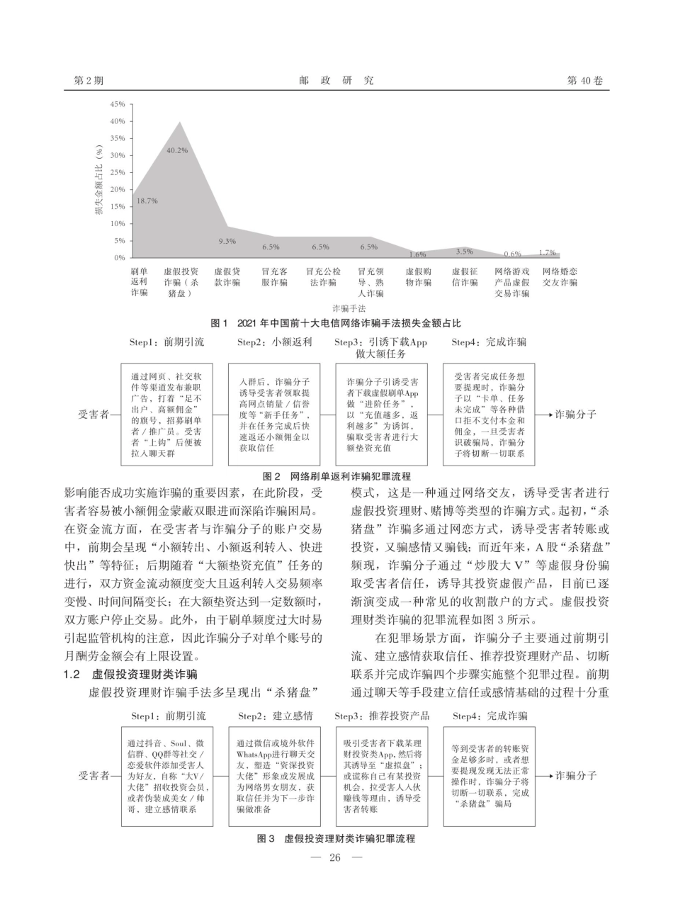 电子银行反电诈模型及防控要点研究.pdf_第2页