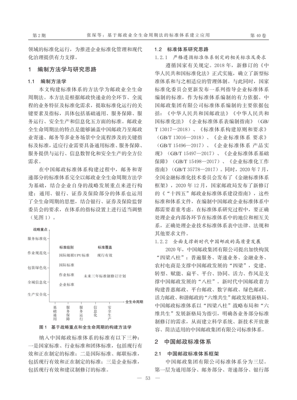 基于邮政业全生命周期法的标准体系建立应用.pdf_第2页
