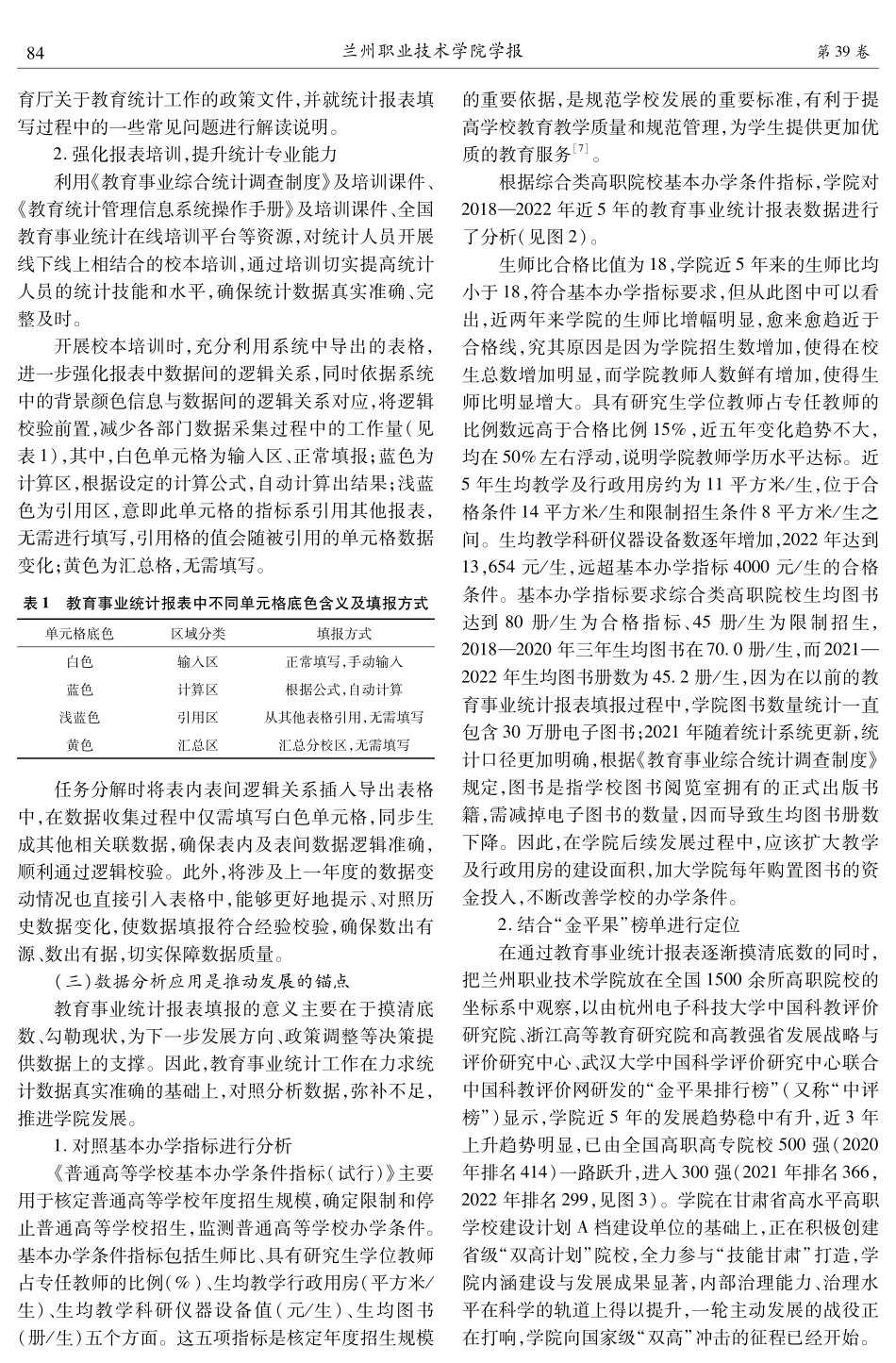 教育事业统计报表填报存在的问题及策略探究——以兰州职业技术学院为例.pdf_第3页