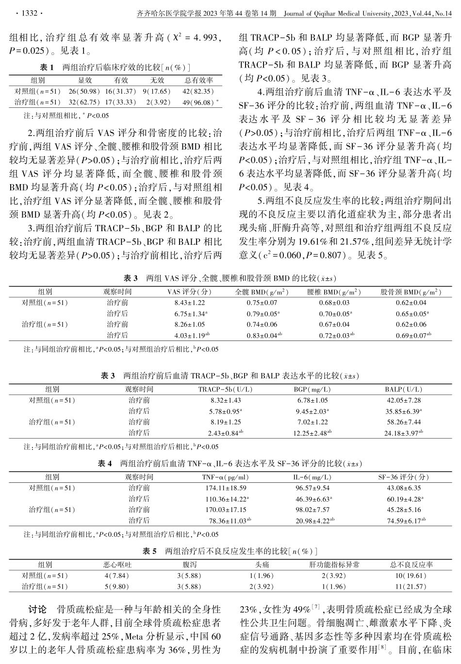 金乌骨通胶囊联合阿仑膦酸钠片治疗老年骨质疏松症的临床研究.pdf_第3页