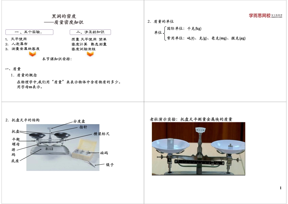 黑洞的密度——质量密度知识(1).pdf_第1页