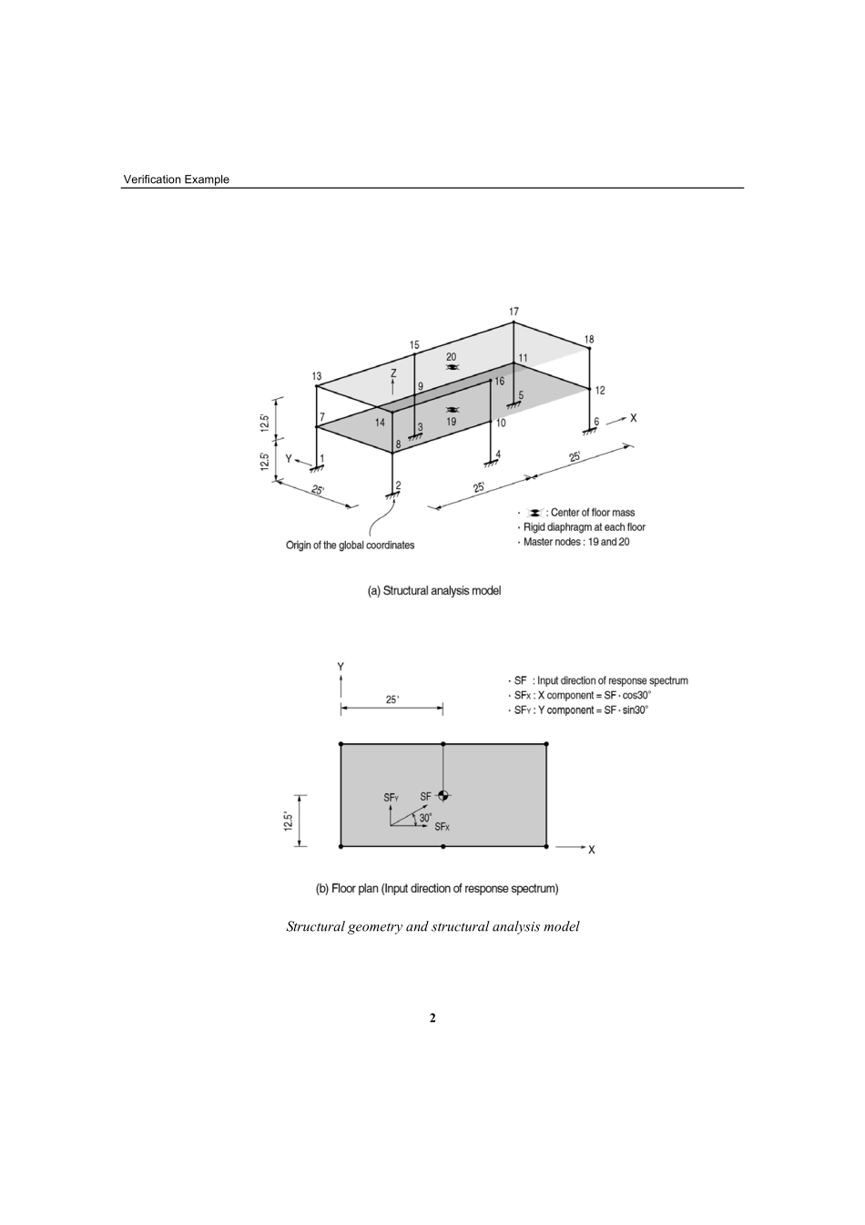 验证例题40.pdf_第2页