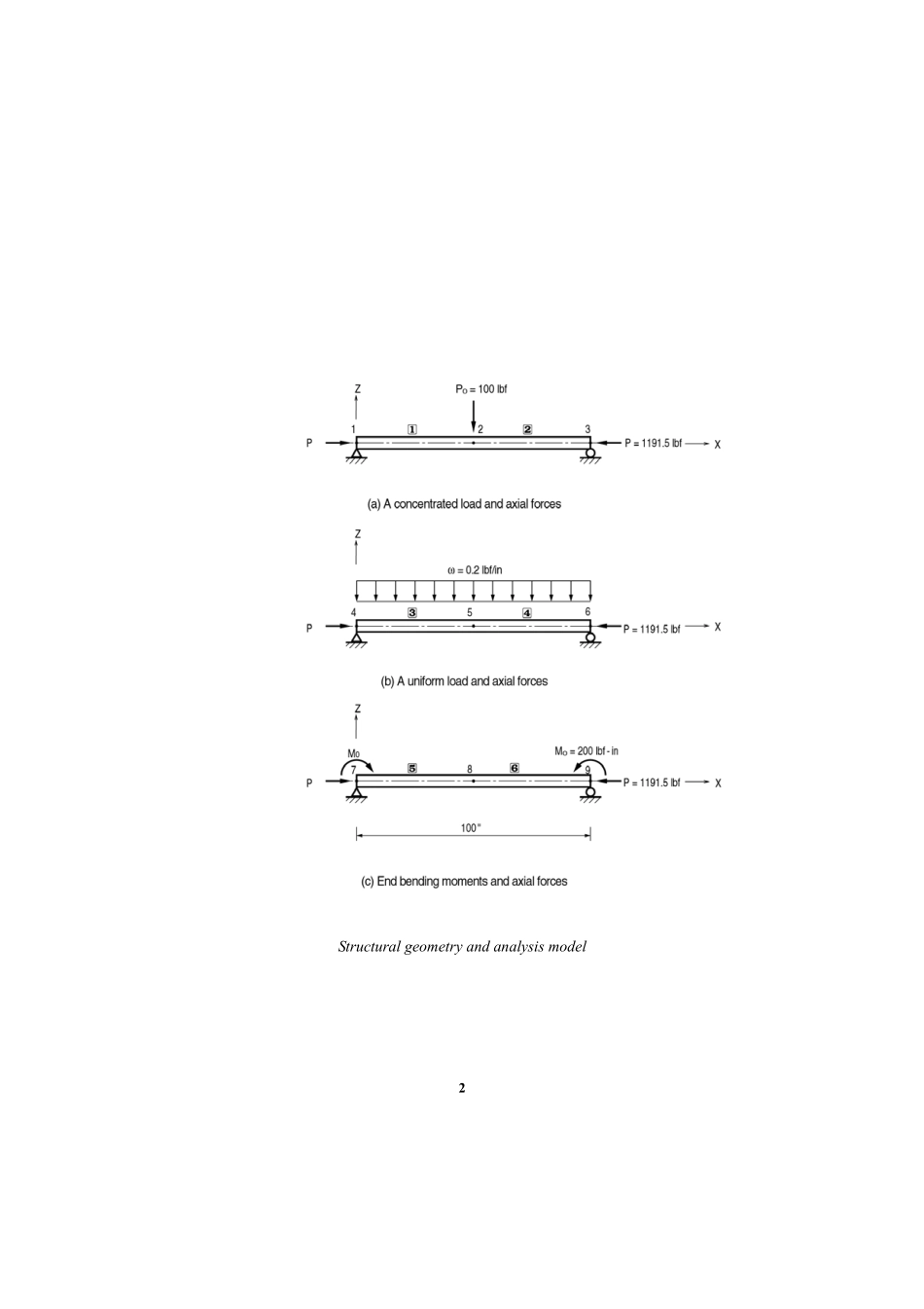 验证例题50.pdf_第2页