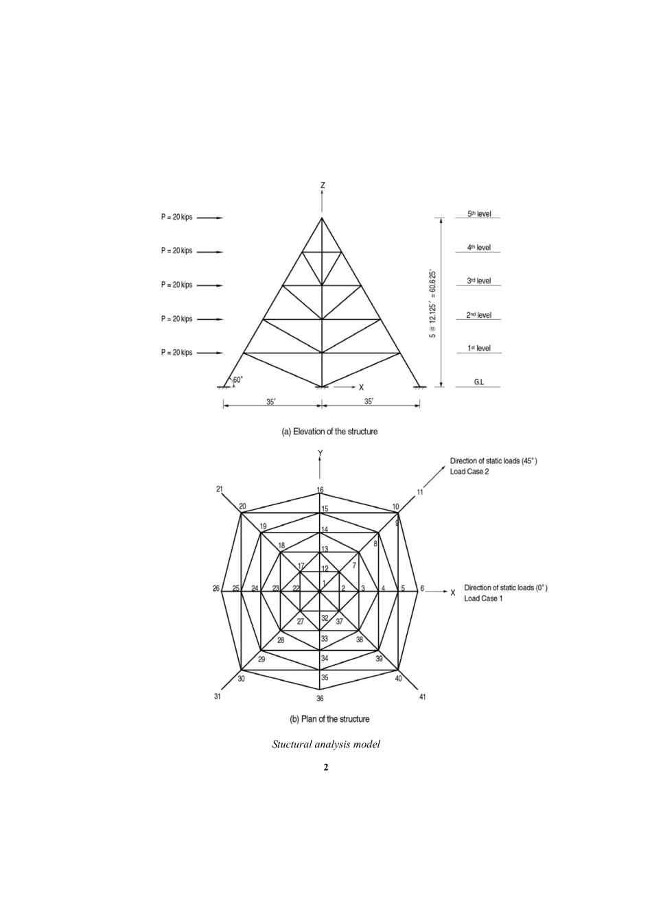验证例题37.pdf_第2页