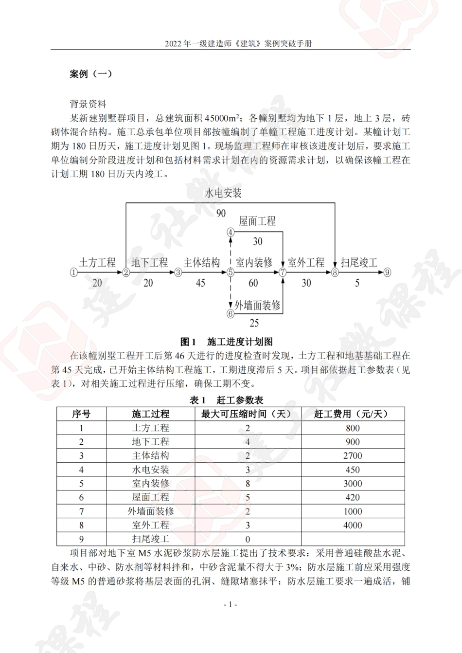 建工-22一建《建筑实务》案例突破手册.pdf_第2页