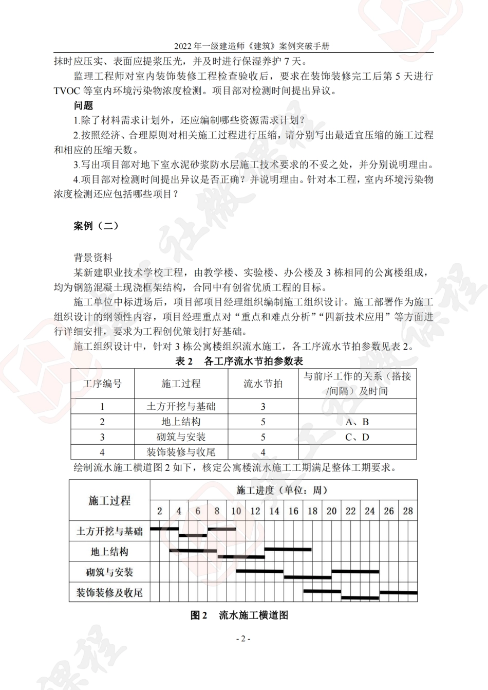 建工-22一建《建筑实务》案例突破手册.pdf_第3页