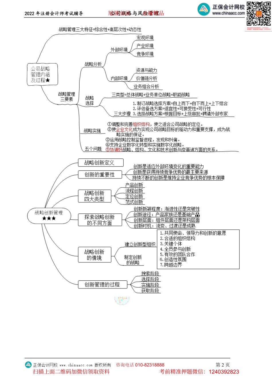 讲义_公司战略与风险管理_考前点拨_李志刚_注会《战略》考前交流（2022.8.22）_create.pdf_第2页
