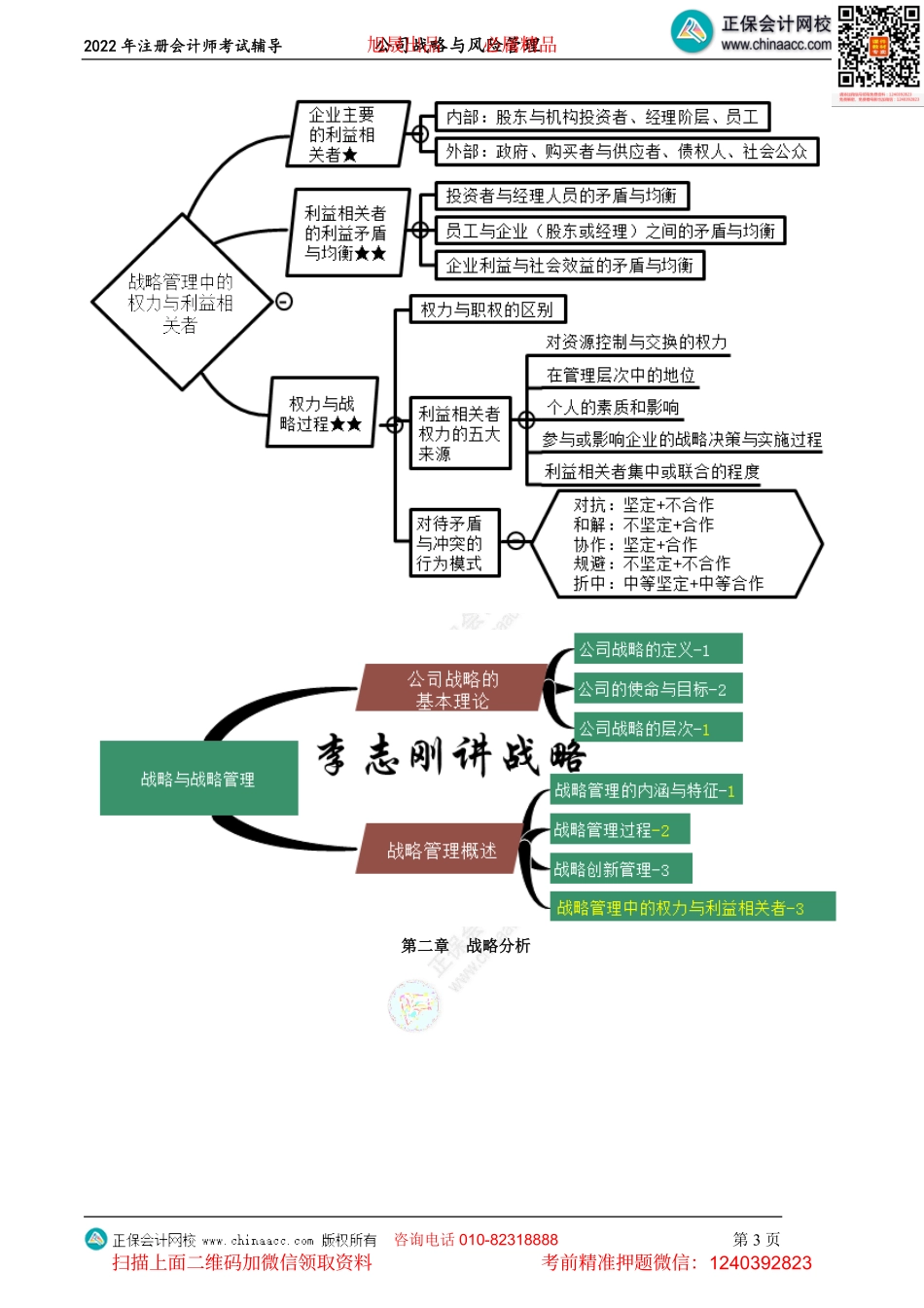 讲义_公司战略与风险管理_考前点拨_李志刚_注会《战略》考前交流（2022.8.22）_create.pdf_第3页