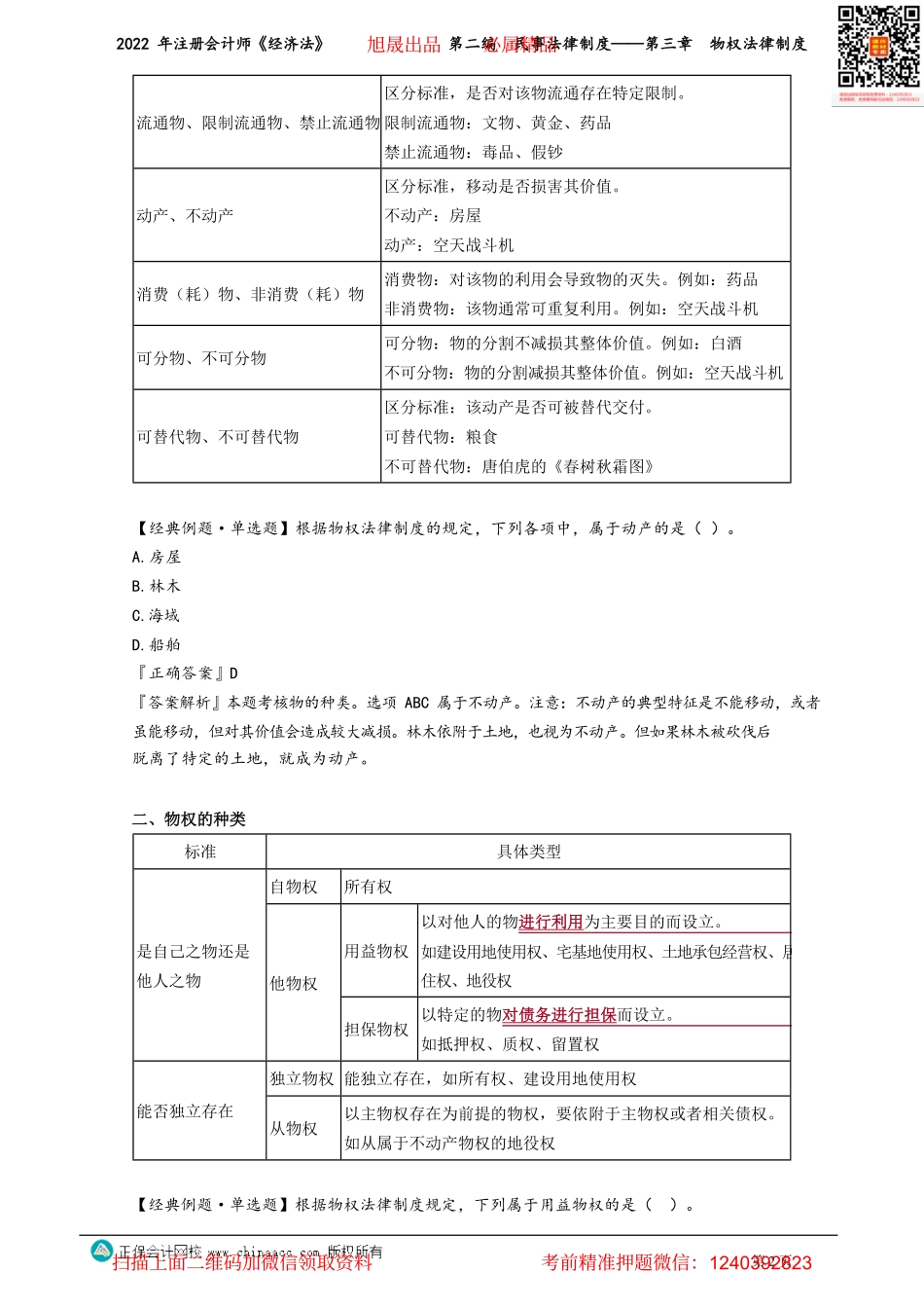 讲义_经济法_基础精讲_刘佳星_第二编　民事法律制度——第三章　物权法律制度_create.pdf_第2页