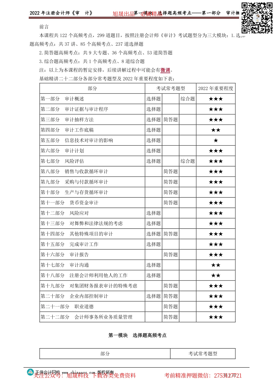 讲义_审计_高频考点_荆　晶_第一模块　选择题高频考点——第一部分　审计概述_create.pdf_第1页