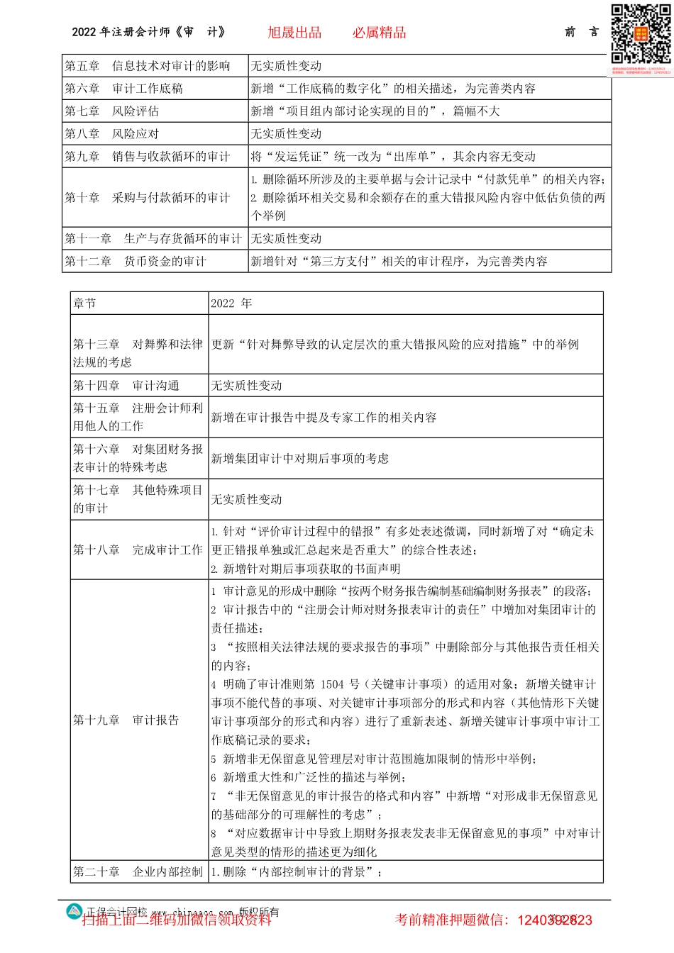 讲义_审计_基础精讲_张　楠_前　言_create.pdf_第2页
