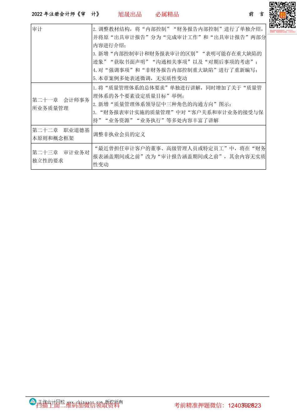 讲义_审计_基础精讲_张　楠_前　言_create.pdf_第3页