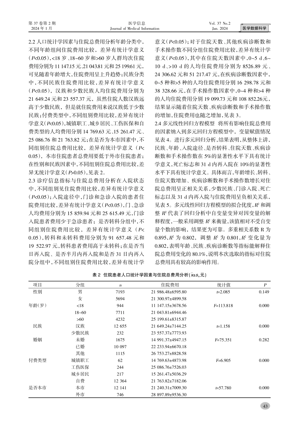 基于多元线性回归方程模型的天津市某三甲医院骨科住院患者费用及其影响因素分析.pdf_第3页